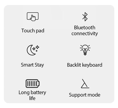 Magic Keyboard Case for iPad Air & Pro – Backlit Keyboard Cover for 11" & 12.9" (2024 M2, 7th-10th Gen)