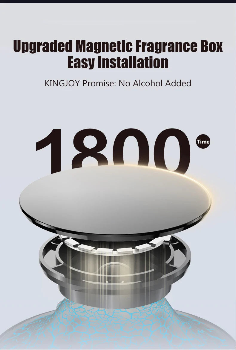 Solar Car Electric Aromatherapy Diffuser – AI Adjustable, Simulated Glacier Color, Alcohol-Free for Car, Home, Bedroom Gift