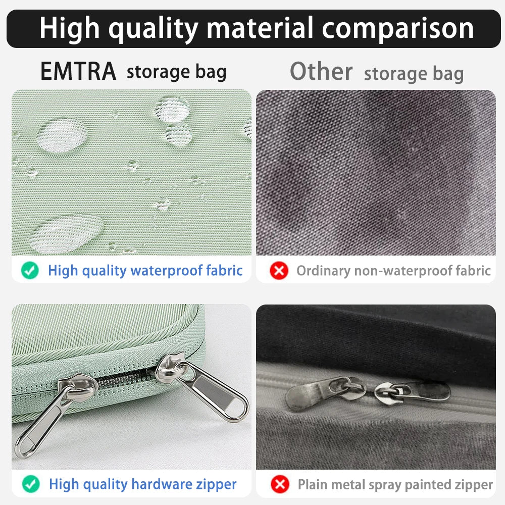 EMTRA Tablet Handbag Case - Shockproof Cover for iPad Mini 6, Air 4/5, Pro 11/12.9, Xiaomi Pad 5 & Kindle