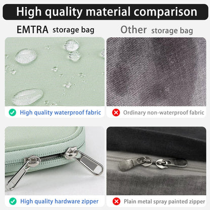 EMTRA Tablet Handbag Case - Shockproof Cover for iPad Mini 6, Air 4/5, Pro 11/12.9, Xiaomi Pad 5 & Kindle