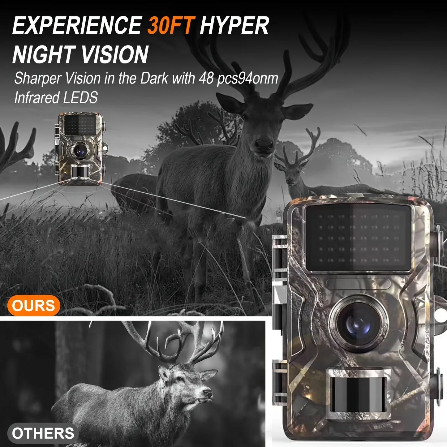 Wildlife Hunting Trail Camera - Infrared Night Vision Motion Activated Outdoor Game Surveillance Cam