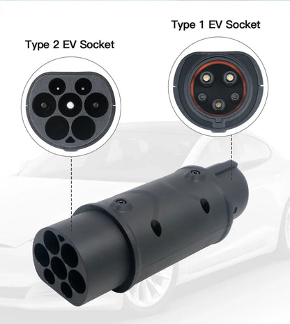 Kolanky Type2 to Type1 EV Charger Adapter – IEC 62196, 16A/32A J1772 Converter for Electric Vehicle Charging Connector