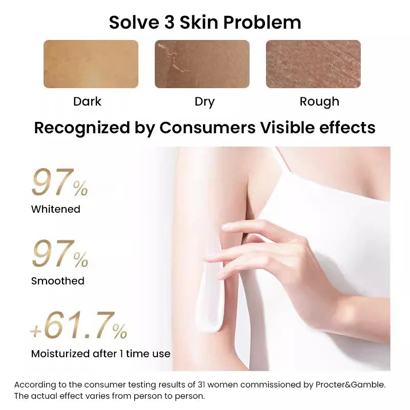 Olay Whitening & Moisturizing Body Cream – Vitamin C & B3 for Soft, Hydrated Skin (260/480ml)