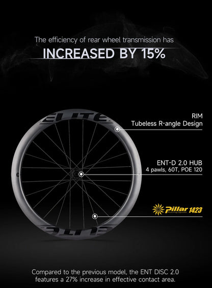ELITEWHEELS Carbon Wheels ENT 2.0 – 700c Disc Brake Rim, Center Lock Road Bike Wheelset, UCI Quality Racing Wheels