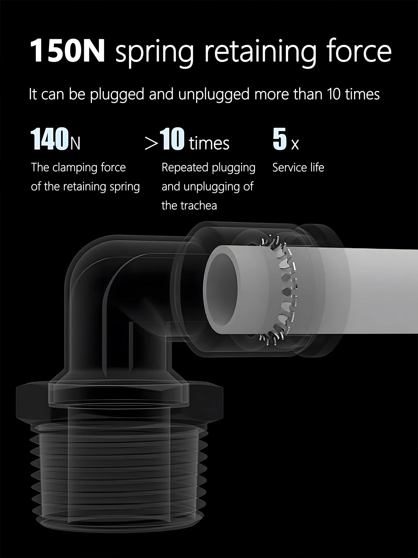 High Quality Pneumatic Air Tube Quick Connector Fitting – Black PU/PE/NY Pipe Fittings 3–16mm Industrial Hose Adapter Set