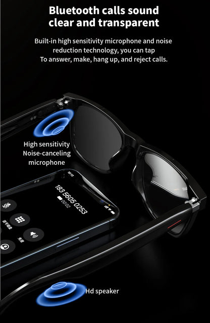 SENBONO E13 Smart Glasses – Blue Light Filtering Polarized Lenses with Audio, Built-in Mic, Speakers, Touch & Voice Assistant