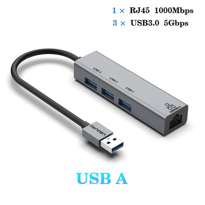 USB-C Hub Docking Station – Type C to RJ45 1000Mbps Ethernet Adapter, USB 3.0 Hub, 100W Charging Dock