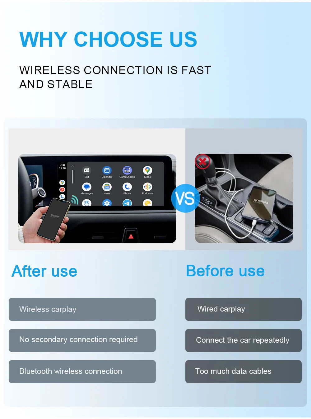 2-in-1 Wired to Wireless CarPlay & Android Auto Adapter – 5GHz WiFi Mini Dongle for 99% of Cars with Original Wired Systems