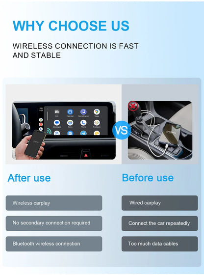2-in-1 Wired to Wireless CarPlay & Android Auto Adapter – 5GHz WiFi Mini Dongle for 99% of Cars with Original Wired Systems