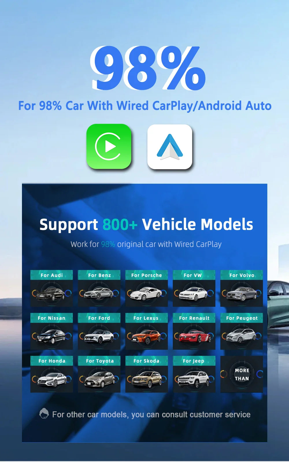 PLAYAIBOX Wireless CarPlay Adapter – 2-in-1 Dongle for Wireless CarPlay & Android Auto for iPhone & Android (Benz, Audi, Kia, Chery, Jeep)