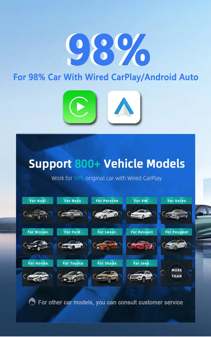 PLAYAIBOX Wireless CarPlay Adapter – 2-in-1 Dongle for Wireless CarPlay & Android Auto for iPhone & Android (Benz, Audi, Kia, Chery, Jeep)