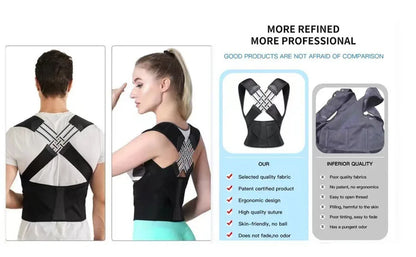 Magnetic Therapy Back Posture Corrector — Adjustable Shoulder Support for Sitting Posture | Breathable & Body Shaping Brace