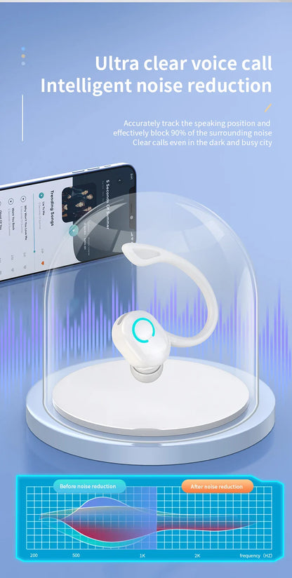 VAORLO Bluetooth 5.2 Ear-Hook Headphones – Mini HIFI Bass Wireless Earphones with Mic for Sports & Gaming
