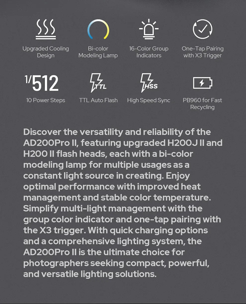 Godox AD200Pro II TTL Wireless Camera Pocket Flash – 2.4G, Compatible with X1T for Nikon, Canon, Sony, Fuji, Olympus