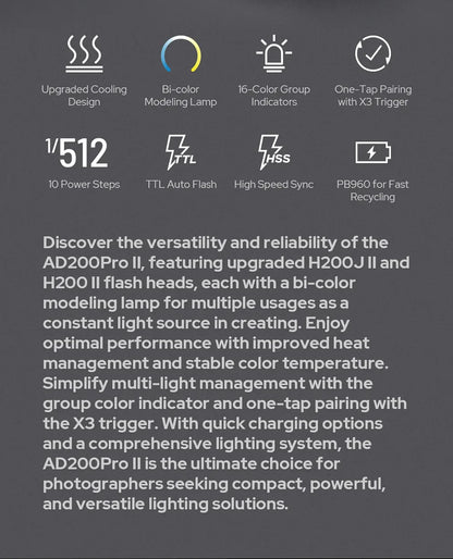 Godox AD200Pro II TTL Wireless Camera Pocket Flash – 2.4G, Compatible with X1T for Nikon, Canon, Sony, Fuji, Olympus