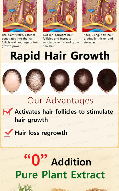 WPRBREGT Blue Hair Growth Serum — Essential Oil for Thicker Hair, Anti-Baldness Treatment