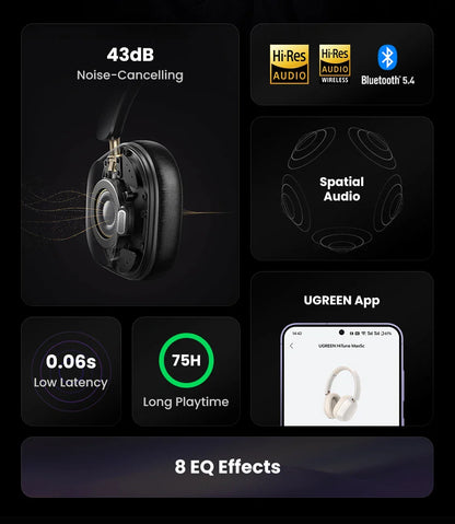 UGREEN Choice Max5c Wireless Bluetooth Headphones — 43dB ANC, Hi-Res LDAC, 75H Battery & Spatial Audio Earbuds