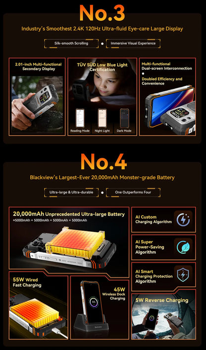Blackview XPLORE 1 Pro Rugged Smartphone – Android 15, 6.78" 2.4K, 12GB+256/512GB, 20000mAh with FLIR Thermal Imaging