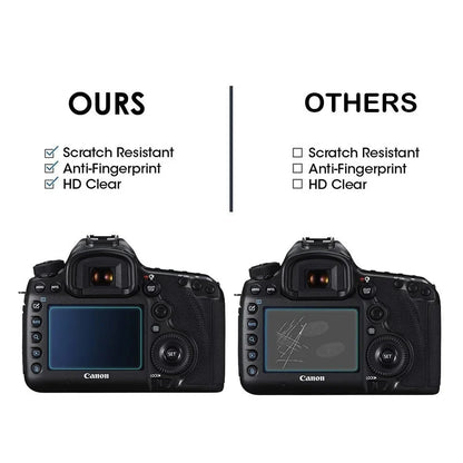 Tempered Glass Screen Protector for Canon EOS R Series – R/Ra/RP/R3/R5/R6 II/R7/R8/R10/R50 Camera Display Cover Film