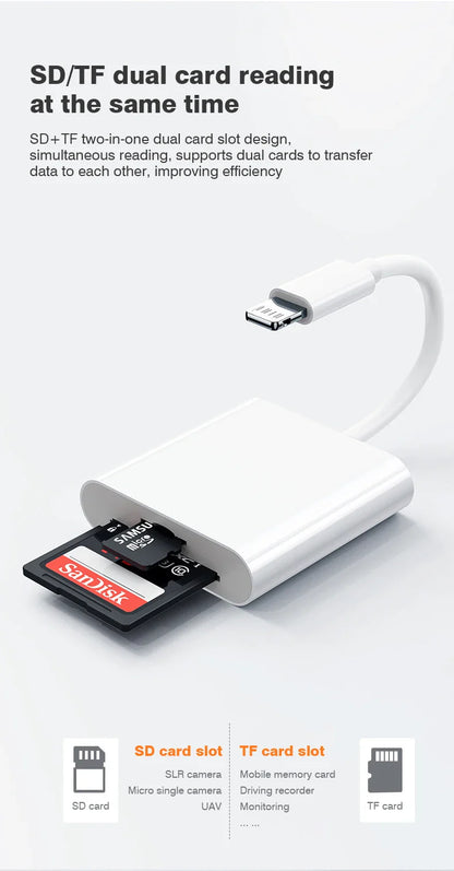 2-in-1 Lightning to SD/TF Card Reader – OTG Flash Adapter for iPhone 14/13/12 Pro Max & iPad, USB 3.0 Memory Card Adapter
