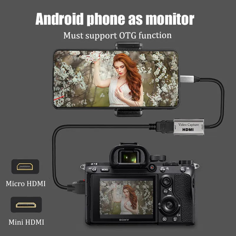 HDMI Adapter 4K Video Capture Card - DSLR Camera Transmission to Mobile Screen and Monitor, Ideal for Vloggers, YouTubers, and Filmmakers