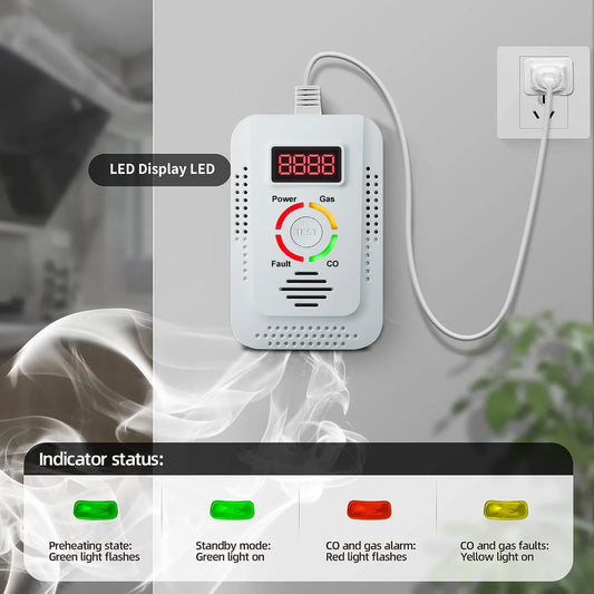 Natural Gas and Carbon Monoxide Detector - Combustible Gas Leak Monitor for CO, LPG, Methane, Kitchen Safety