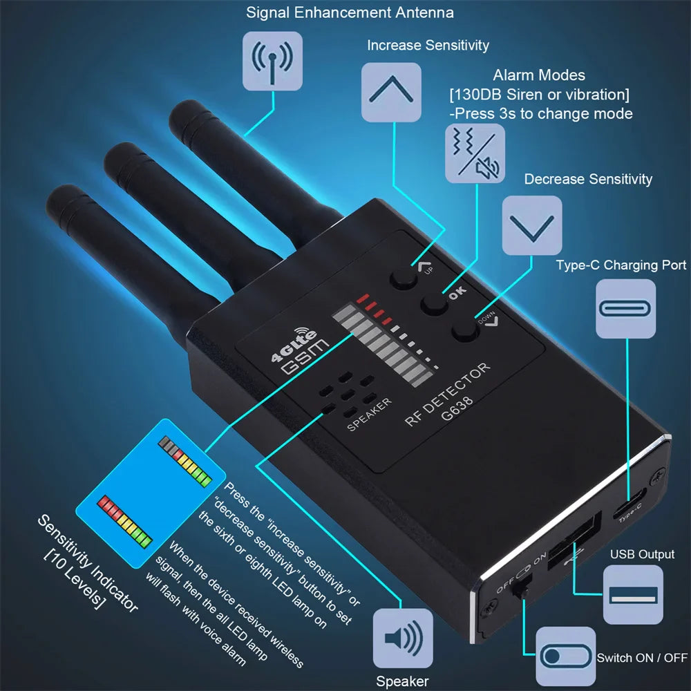 G638 Anti-Spy Wireless RF Signal Detector — GSM, GPS Tracker & Hidden Camera Finder, Professional Military Version