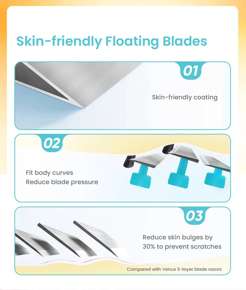 Gillette Venus Olay Manual Razor — 5-Layer Blade with Lubricating Strip & Air Cushion for Women’s Body & Bikini Hair Removal