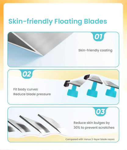 Gillette Venus Olay Manual Razor — 5-Layer Blade with Lubricating Strip & Air Cushion for Women’s Body & Bikini Hair Removal