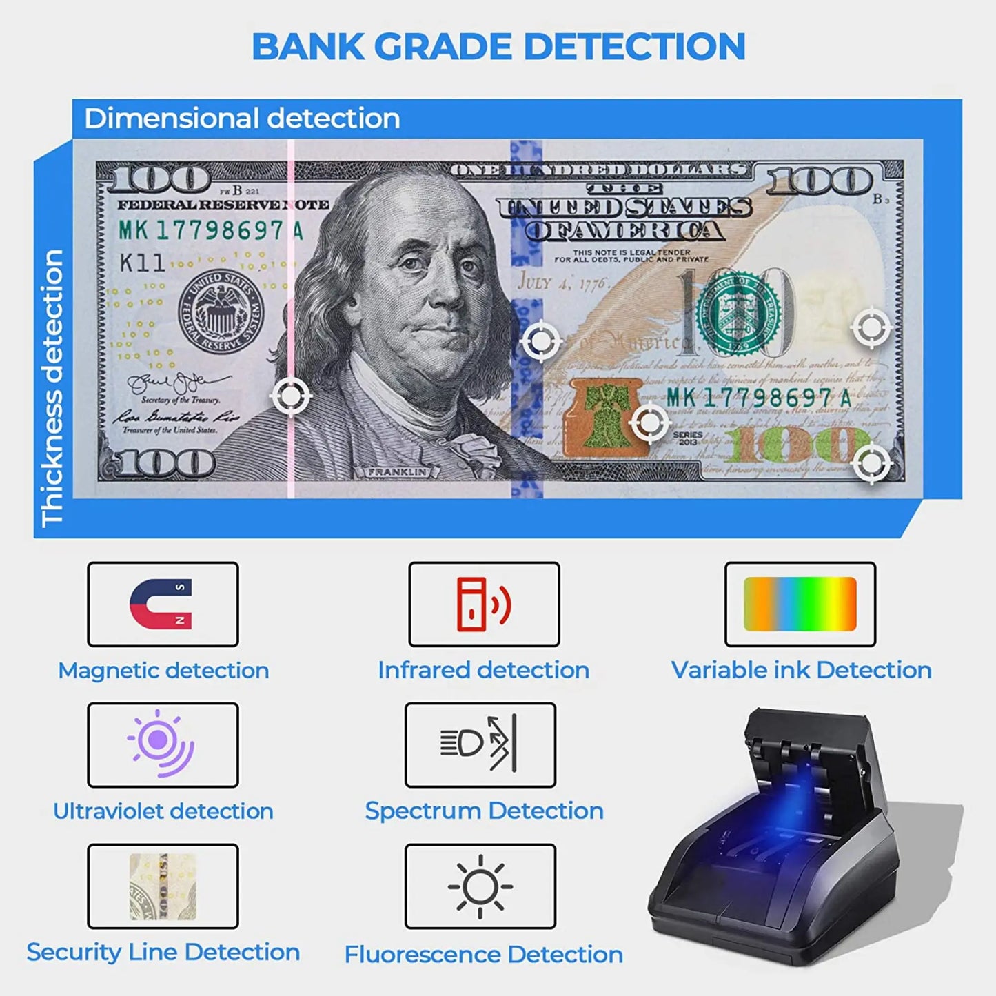 Automatic Money Counter & Counterfeit Bill Detector – UV, MG, IR Detection for EURO & US Dollar, Paper Size & Thickness Detection