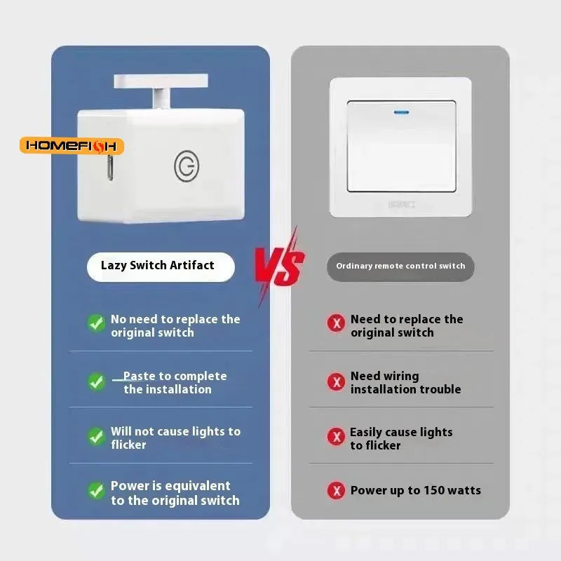 Wireless Smart Light Switch Button Pusher – USB Rechargeable Automatic On/Off Remote Control Device for Home & Office Use