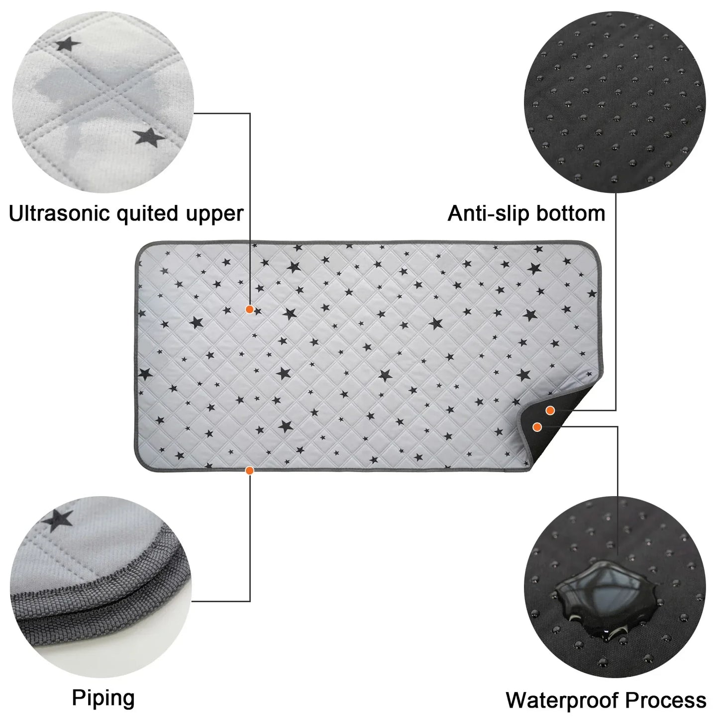Guinea Pig Cage Mat – Washable Waterproof Absorbent Pee Pad & Non-Slip Bedding for Small Pets and Hamsters