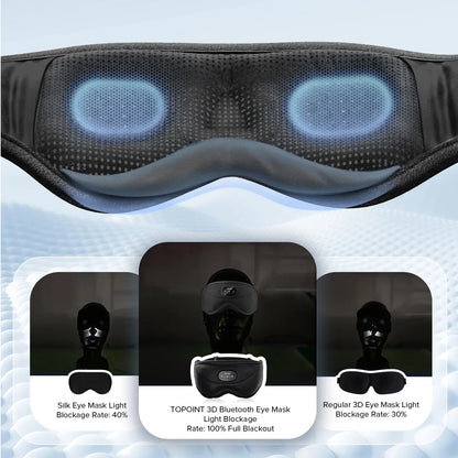 3D Bluetooth Sleep Mask with Built-in Headphones – Wireless Music Eye Mask, Noise Reduction & Blackout Comfortable Sleeping Headband
