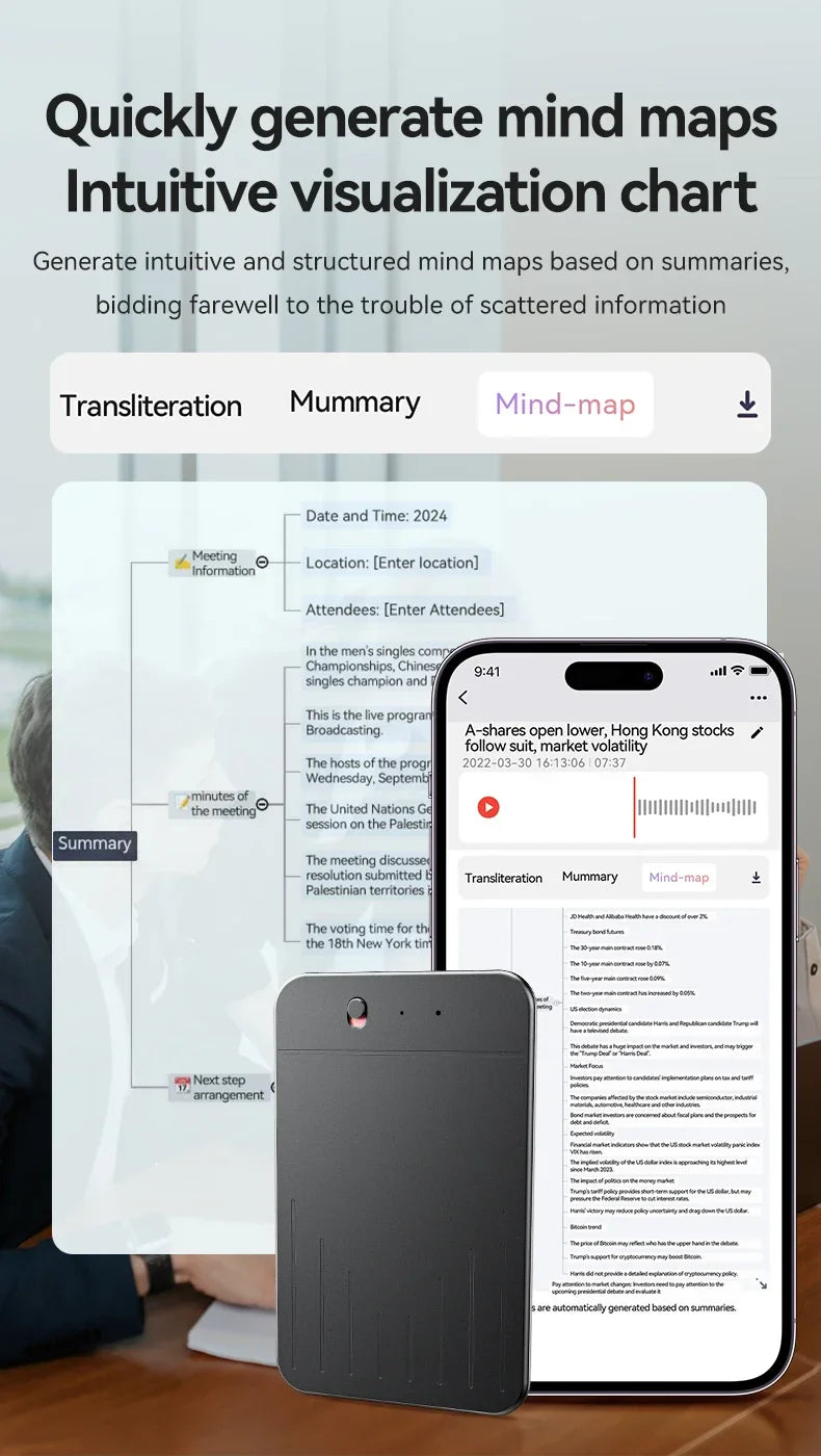 8-128GB AI ChatGPT-4 Voice Recorder – Intelligent Audio Recording, Call Transcription & Voice-to-Text Device