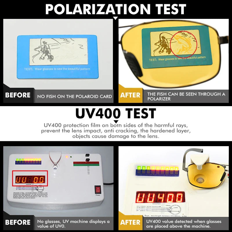 LIOUMO Polarized Photochromic Driving Sunglasses – Chameleon Night Vision Goggles for Men & Women