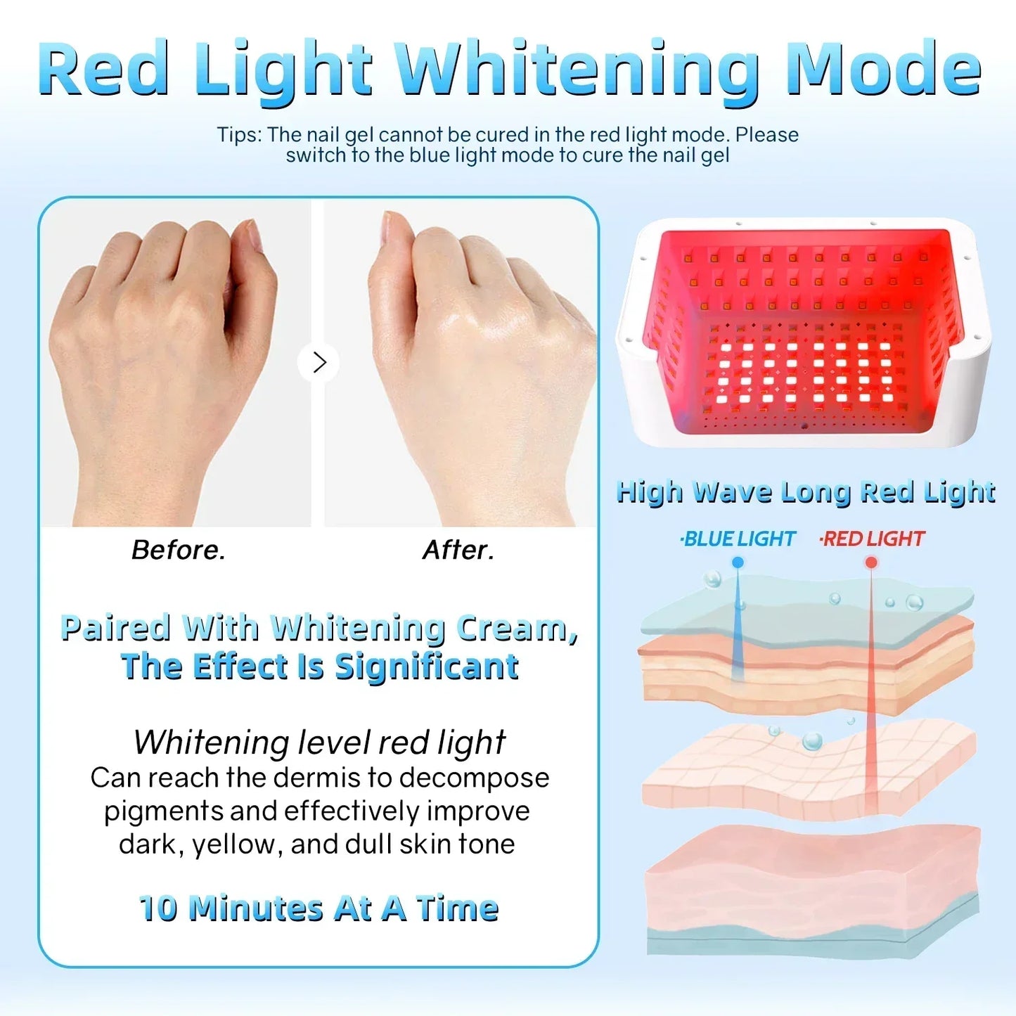 480W UV LED Nail Lamp – 108 LEDs Nail Dryer with Red Light Whitening Mode, Large Space, 4 Timer Settings