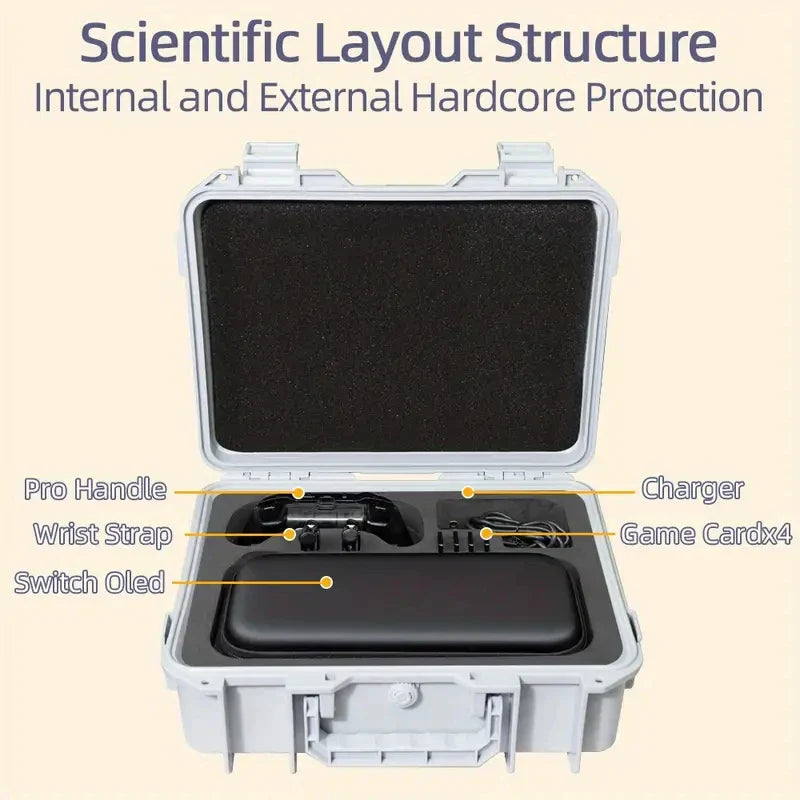 Explosion-Proof Hard EVA Suitcase for Nintendo Switch OLED - Waterproof Storage Bag with Shoulder Strap
