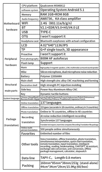 Intelligent Offline Translator – 137 Languages, AI ChatGPT Translation Device for Polish, Ukrainian, Turkish, Russian & More