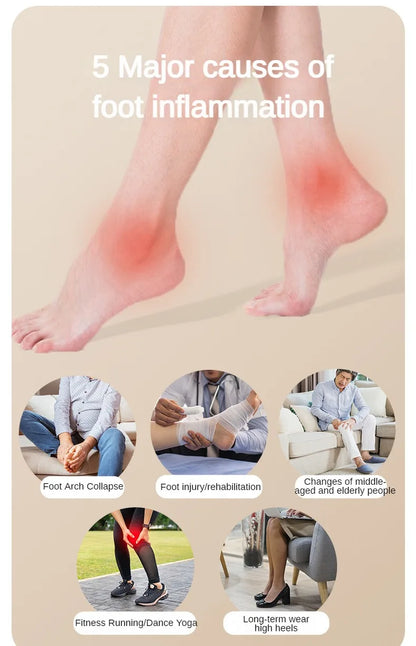 Foot Massage Roller & Yoga Massage Ball – Plantar Fascia & Muscle Relaxation Manual Foot Massager