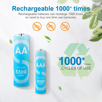 DLGPOWER 1.5V AA/AAA Rechargeable Lithium Batteries with Charger – for Camera, Electric Toy, Remote Control, Game Controller