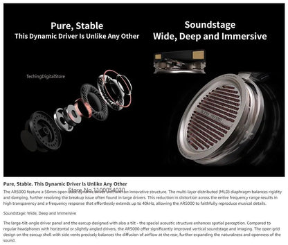 Original Aune AR5000 Full-Size Open-Back Headphones - MLD Dynamic Driver, Hi-Fi, Hi-Res Audiophile Sound