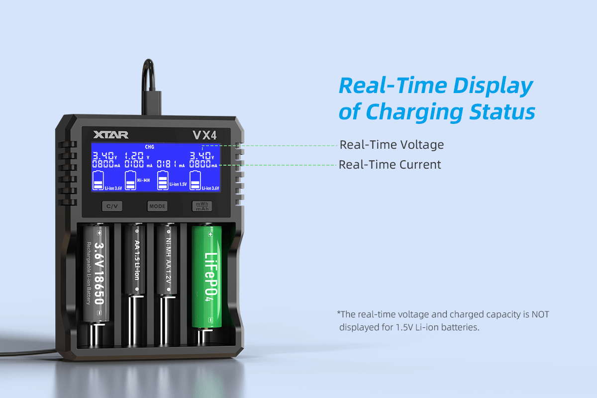 XTAR VX4 20W Fast Battery Charger with LED Display – 18650, AAA/AA, Li-ion, NiMH, LiFePO4 Charger & Capacity Tester