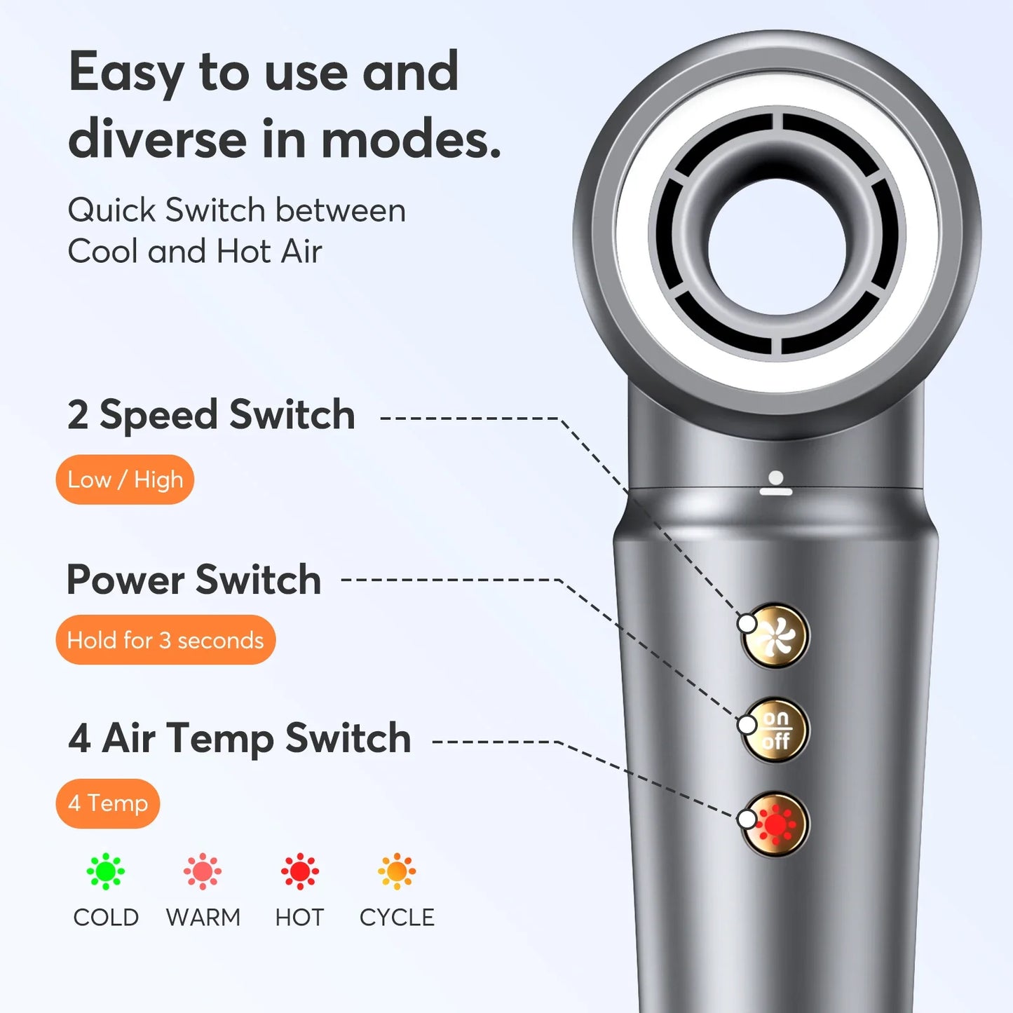 Bopcal 5-in-1 Hair Dryer & Hot Air Comb – 1200W High-Speed Blower with Curling Iron & Multifunction Styling Tools