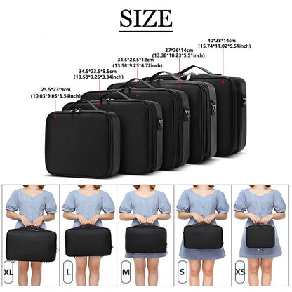 Professional Makeup Case: Female Travel Beauty Nail Toolbox - Big Capacity Cosmetic Organizer Suitcase for Makeup Storage