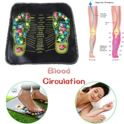 Foot Massage Mat Acupressure Pad — Trigger Point Therapy for Pain Relief, Stress Reduction & Reflexology Walk