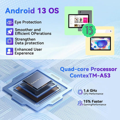 URAO MB1001 10″ Android 13 Tablet — 6GB RAM + 64GB ROM (Expandable 128GB), 5000mAh, IPS Display, 5G WiFi, Dual Camera Tablet PC Gift