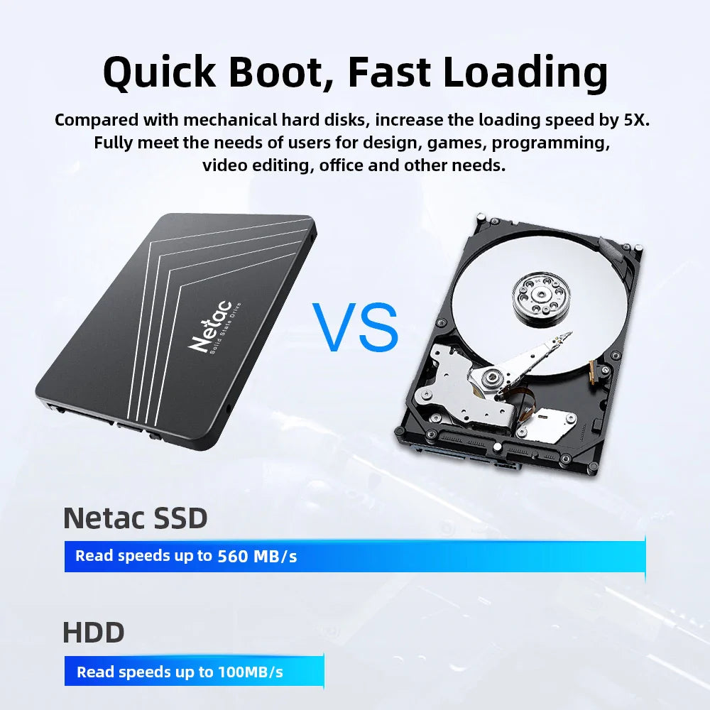 Netac SATA SSD Internal Solid State Drive – 128GB to 4TB HD SSD Disk for Laptops & PCs