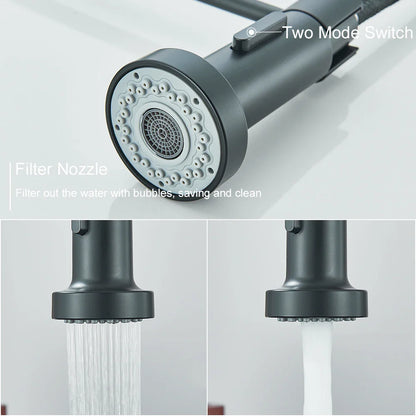 Matte Black Kitchen Sink Faucet - One Handle Spring Hot & Cold Water Tap, Deck Mounted Bathroom & Kitchen Mixer Tap