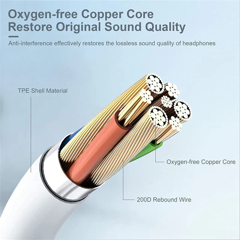 Original Type-C Wired Headphones – 3.5mm Earbuds for Xiaomi, Redmi, Poco, Huawei, Samsung