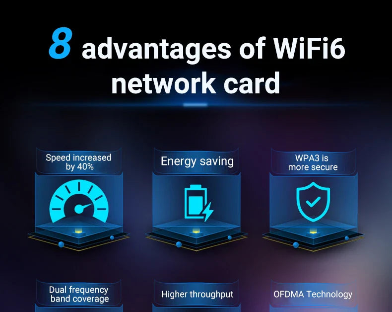 WALRAM WiFi 6 1800Mbps PCI Express Adapter – Dual Band 802.11AX/AC Wireless Network Card with BT 5.4 for Windows 10/11